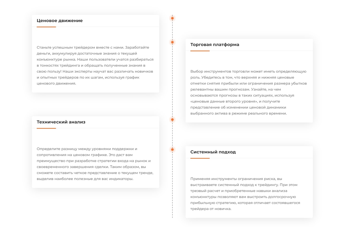 Trades Pallastrust сайт инфа