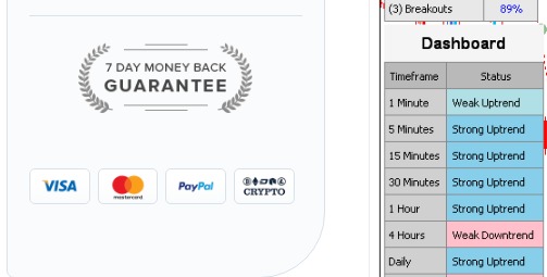 Платформа Trend Trade