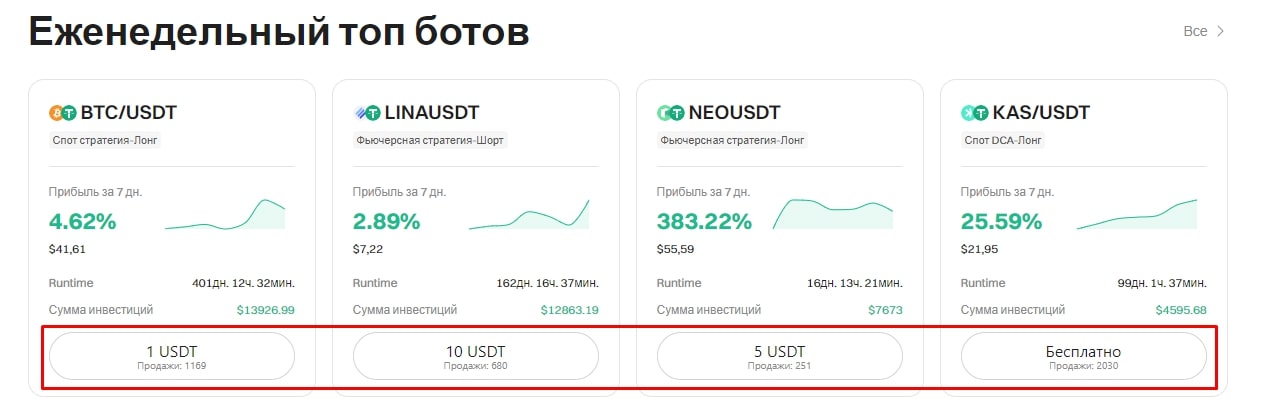 Bitget сайт торговые боты