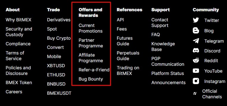 Биржа Bitmex заработок