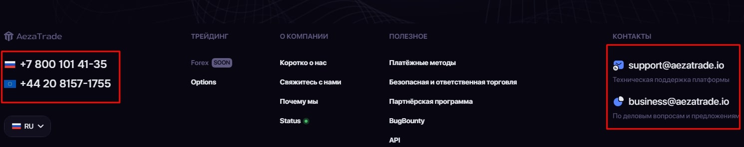 Aezabo Trade сайт инфа