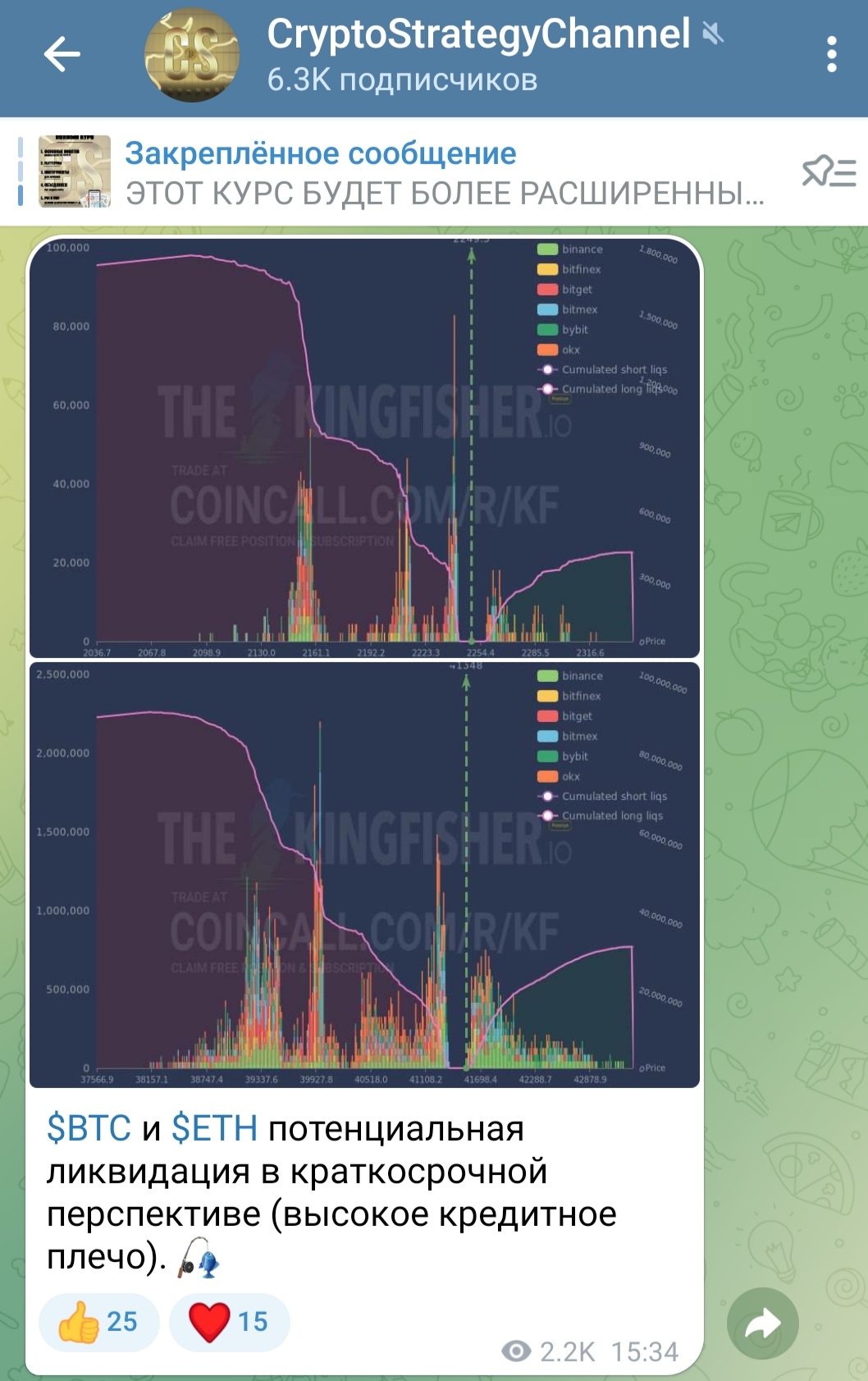 Проект Crypto Strategy