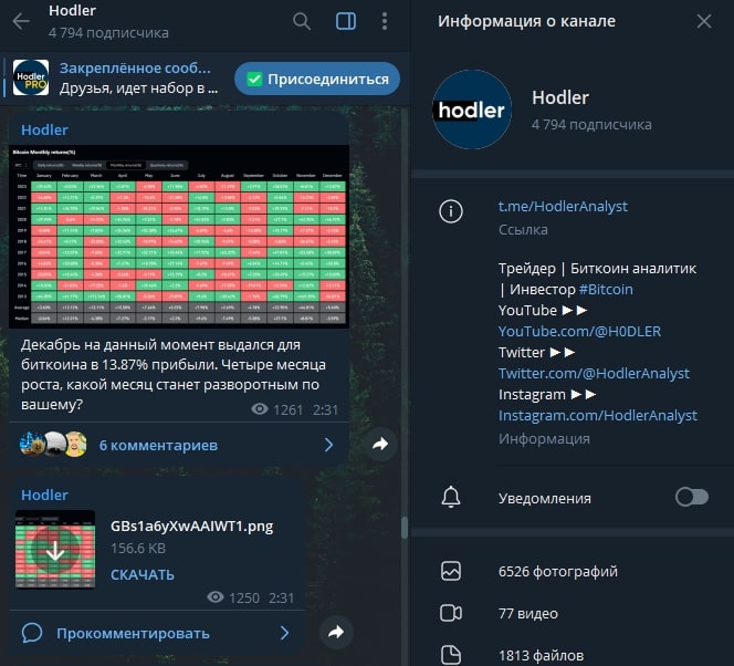 Hodler телеграм