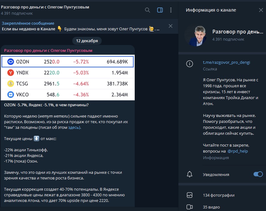 Олега Пунтусова - Телеграм