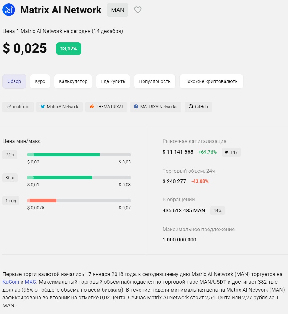 Токен Matrix AI Network