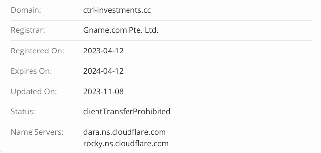 CTRL Investments - проверка