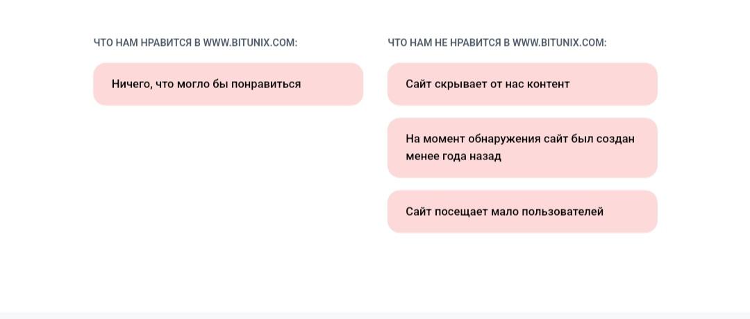 Отзывы о проекте Bitunix