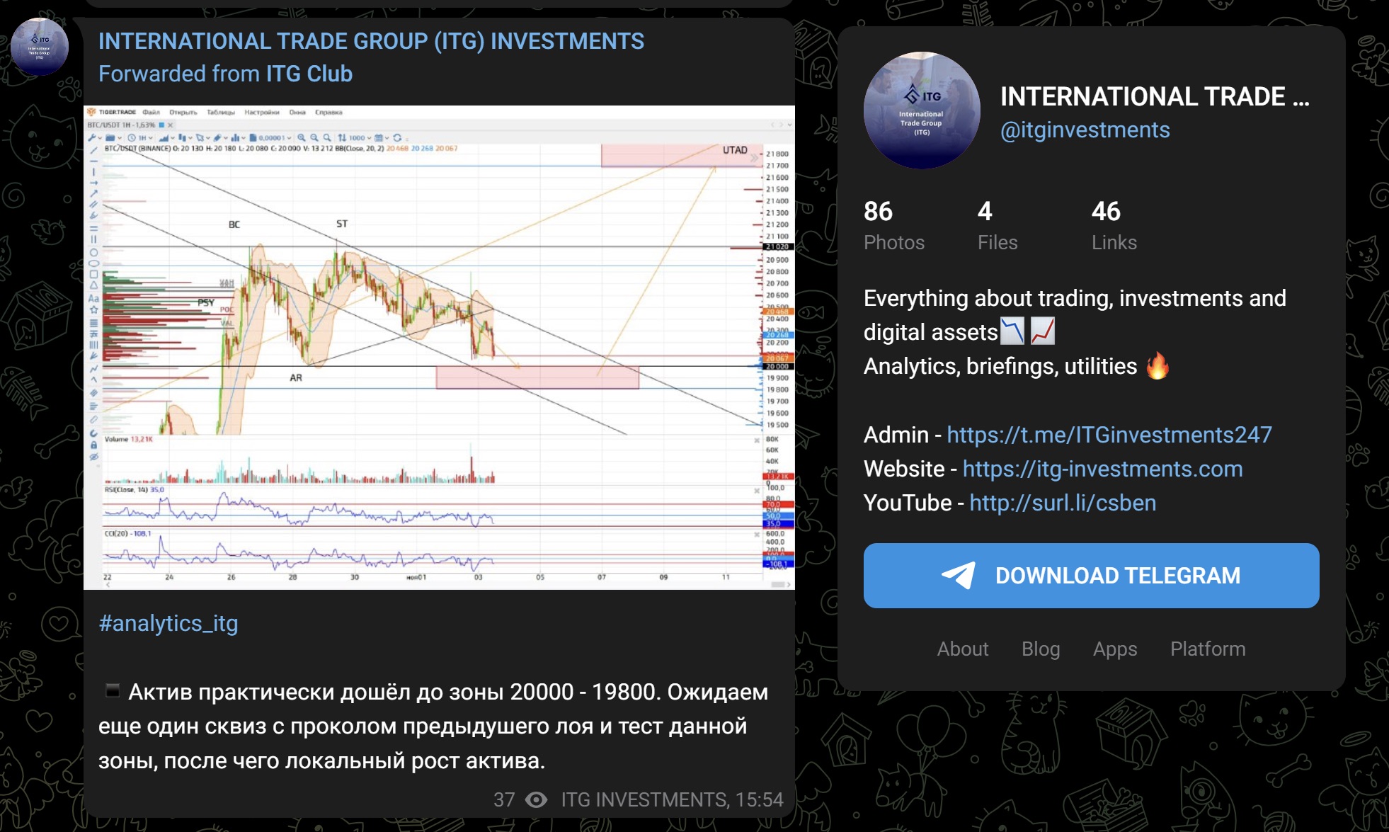 International Trade Group - Телеграм