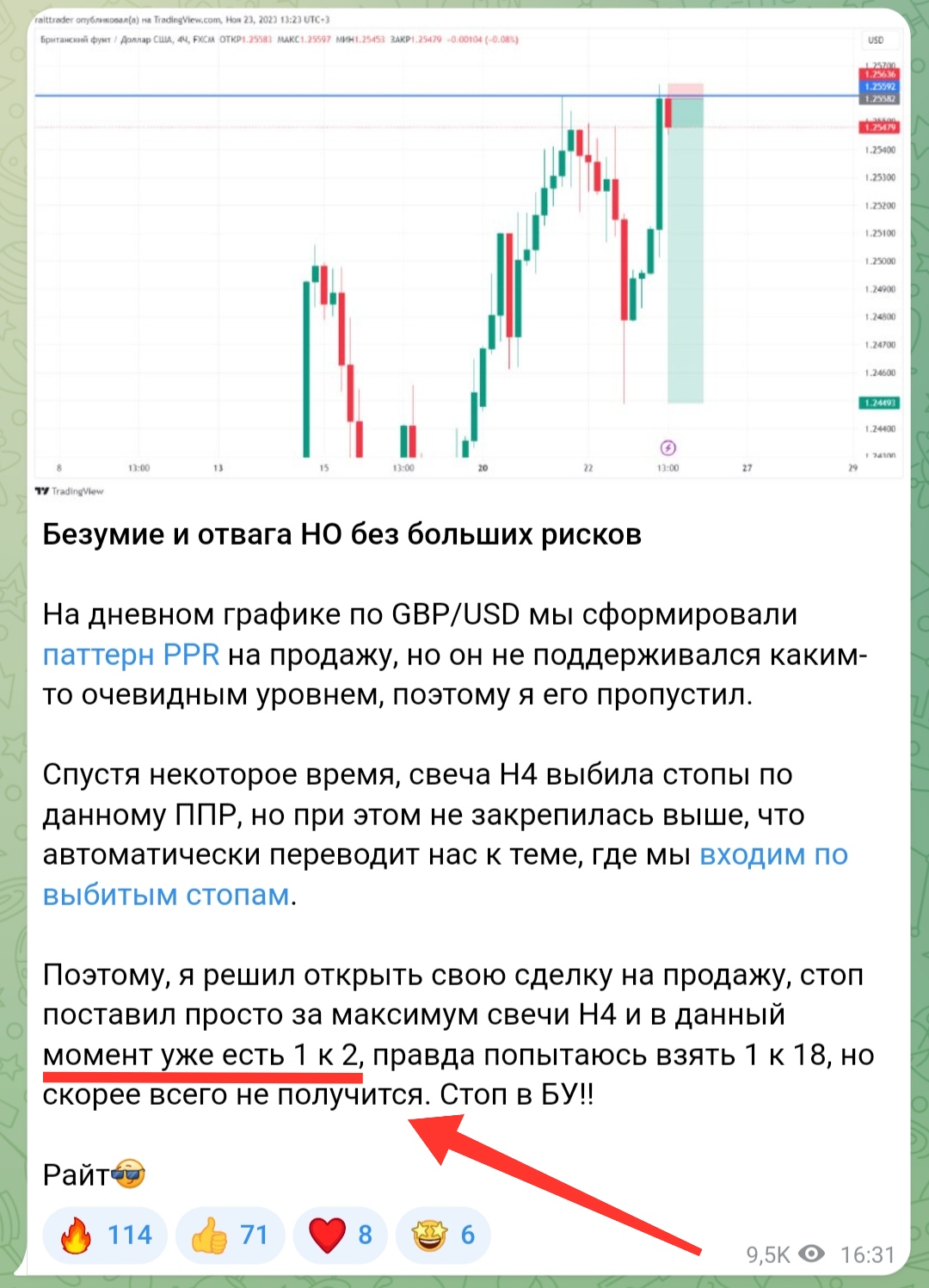 Телеграмм Rait Trade