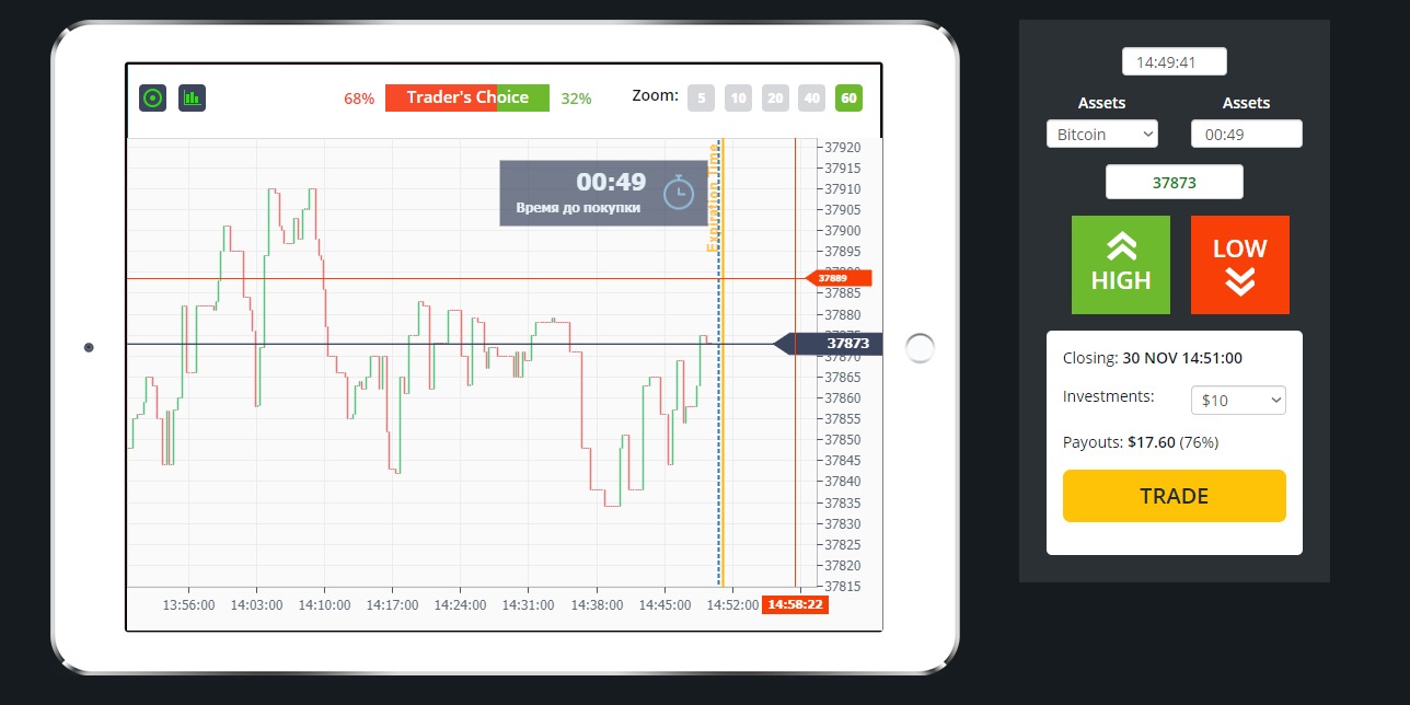 Проект Market BitTrading