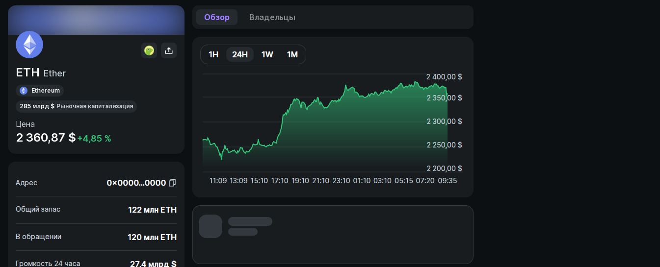 Проект Zapper