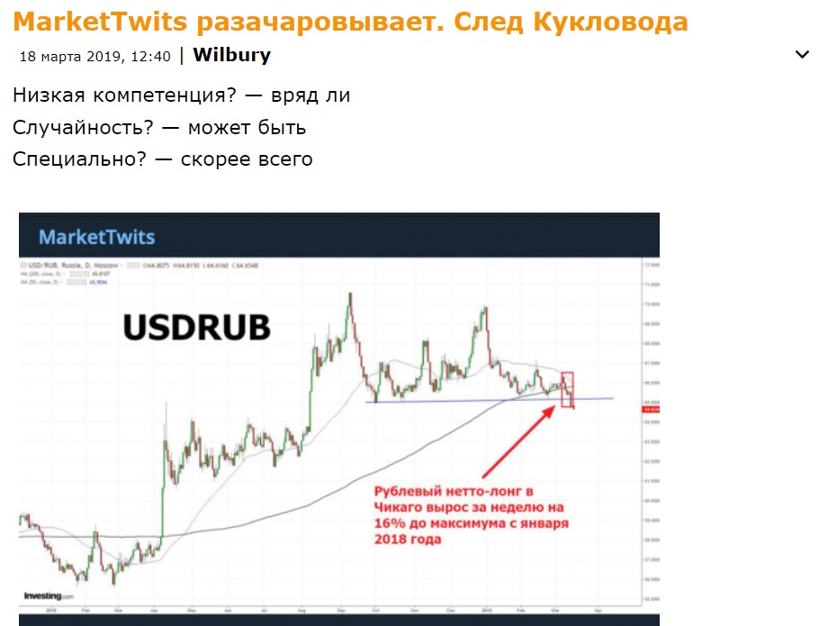 Отзывы о проекте Market Twits