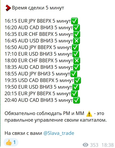 Slava Trade телеграм пост