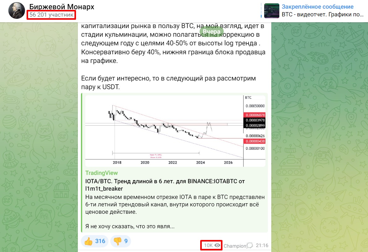 Телеграмм Биржевой монарх