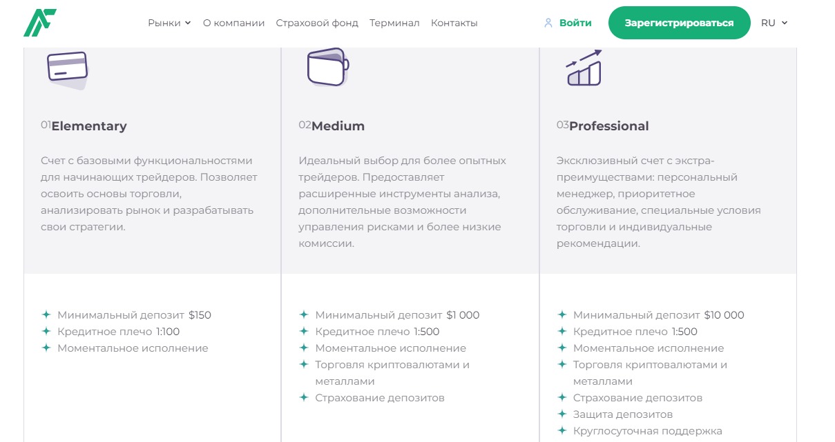 Платформа A-Foranmly