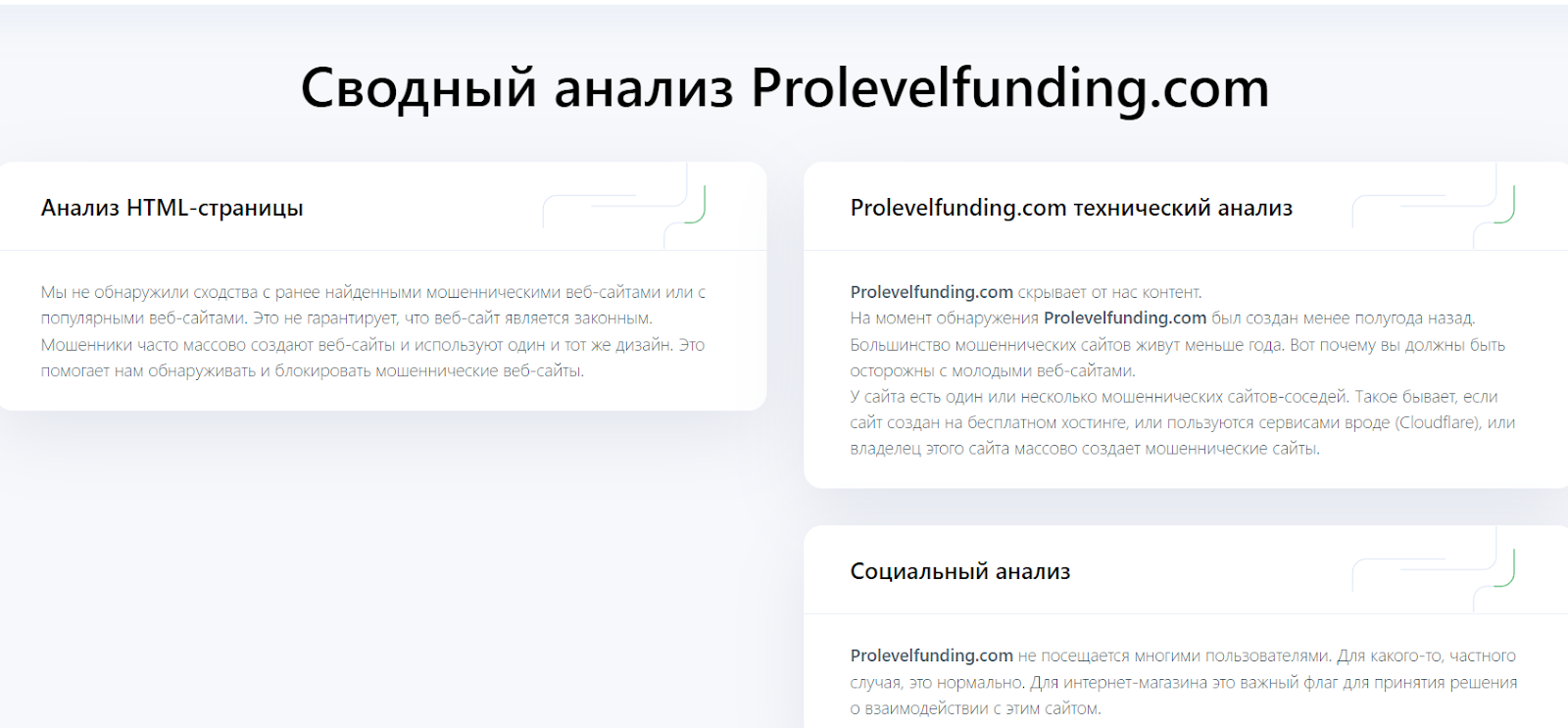 pro level funding отзывы