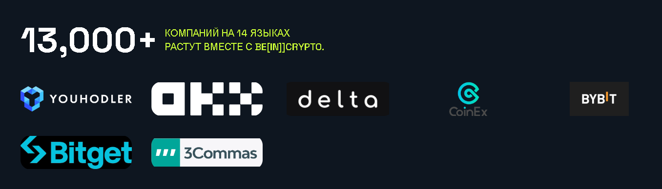 ru.BeInCrypto.com отзывы