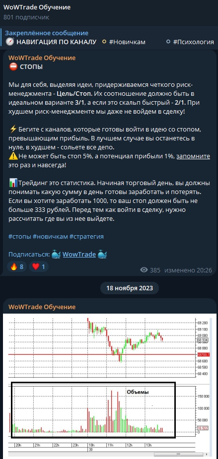 WowTrade Трейдинг Инвестиции Обучение