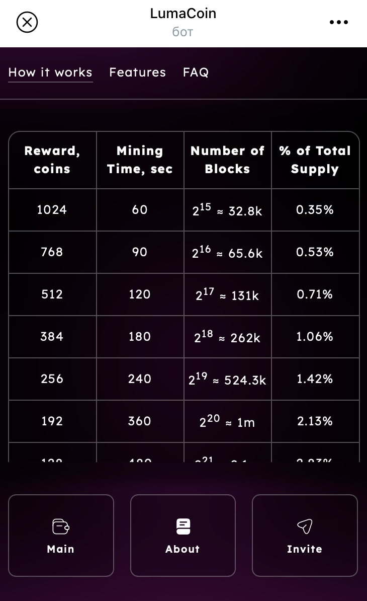 lumacoin игра