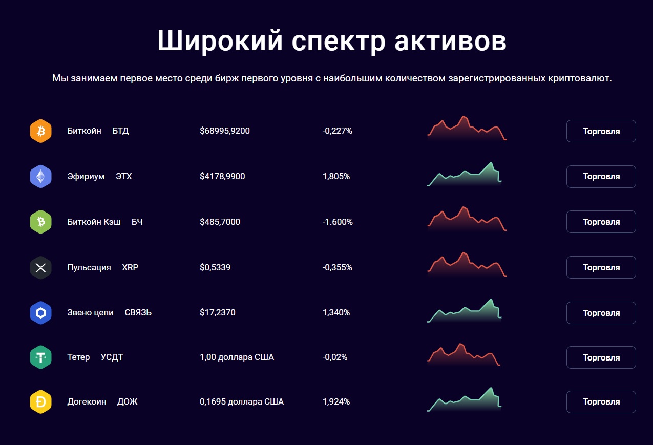 lzfu скам