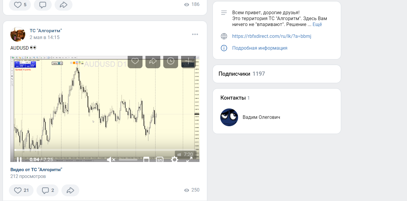 торговая система алгоритм