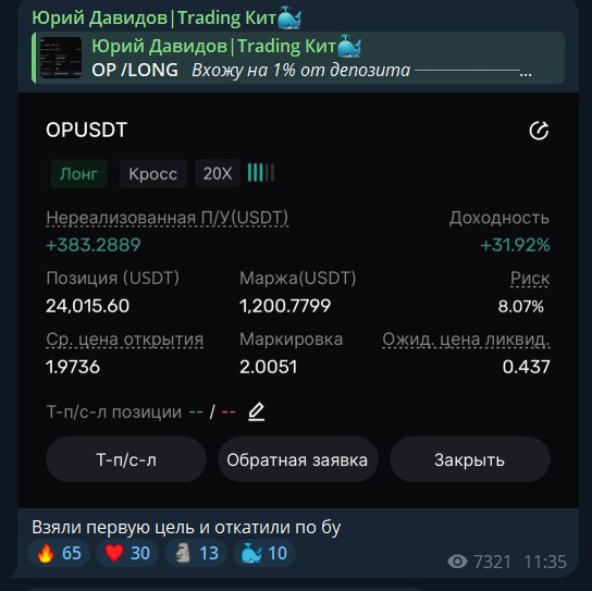 topcryptrus отзывы